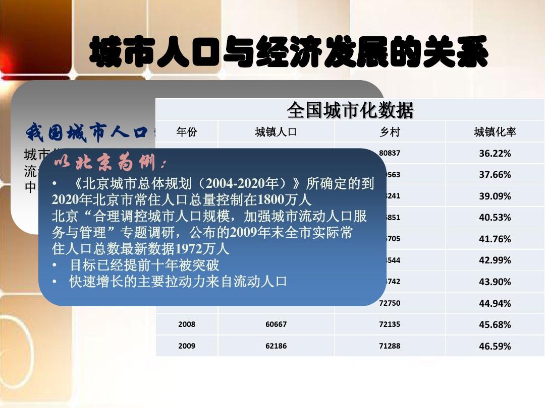 疫情后北京10多万人离开，城市变迁与人口流动的新趋势