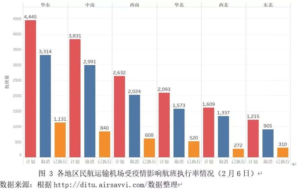 北京疫情会否愈演愈烈？科学研判与理性应对的双重考验
