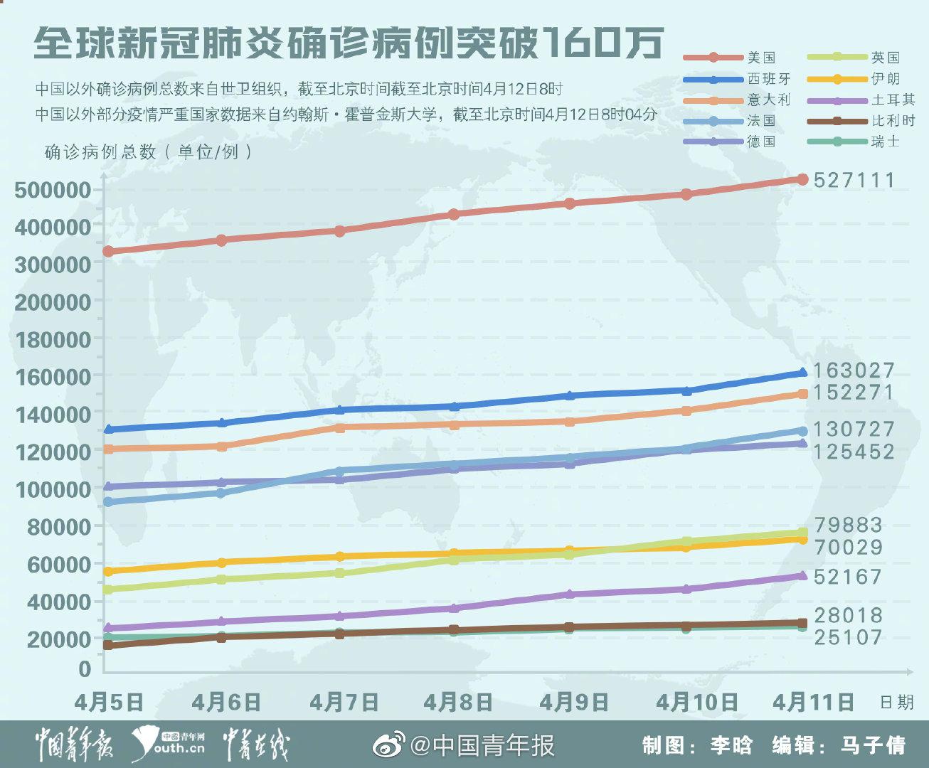 北京疫情会否愈演愈烈？科学研判与理性应对的双重考验