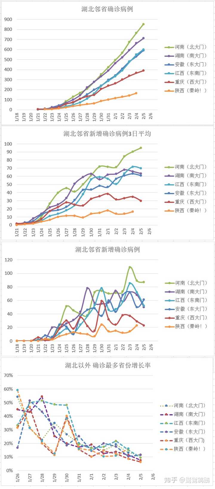 北京疫情外溢波及山东，防控升级下的挑战与应对