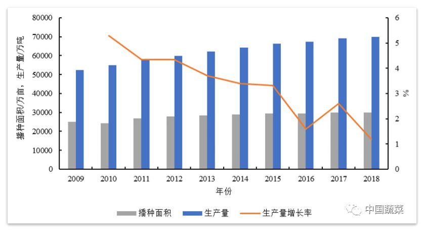 北京的疫情还会严重吗？现状分析与未来展望