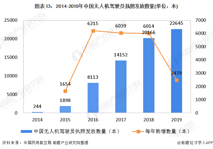 北京的疫情还会严重吗？现状分析与未来展望