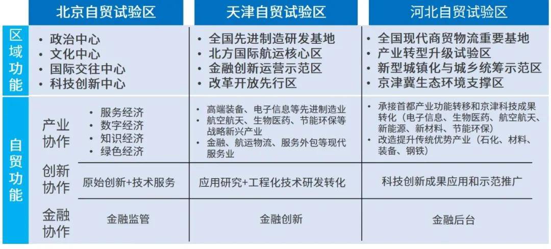 河北疫情与北京有关吗？深度解析两地疫情的关联与防控