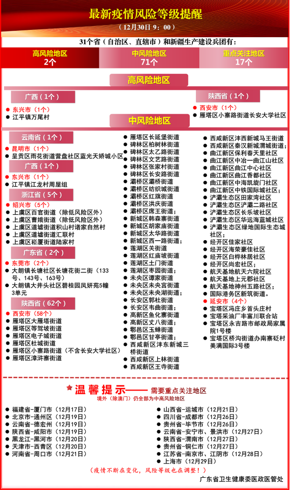 河北疫情与北京有关吗？深度解析两地疫情的关联与防控