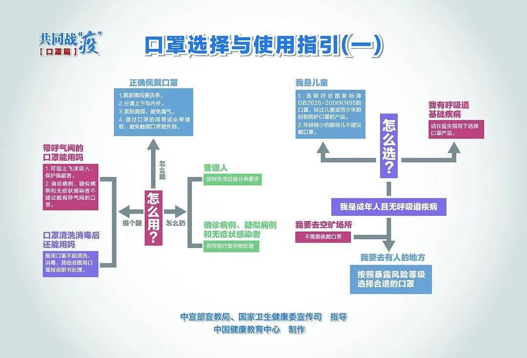 北京天津疫情现状，防控形势严峻但总体可控