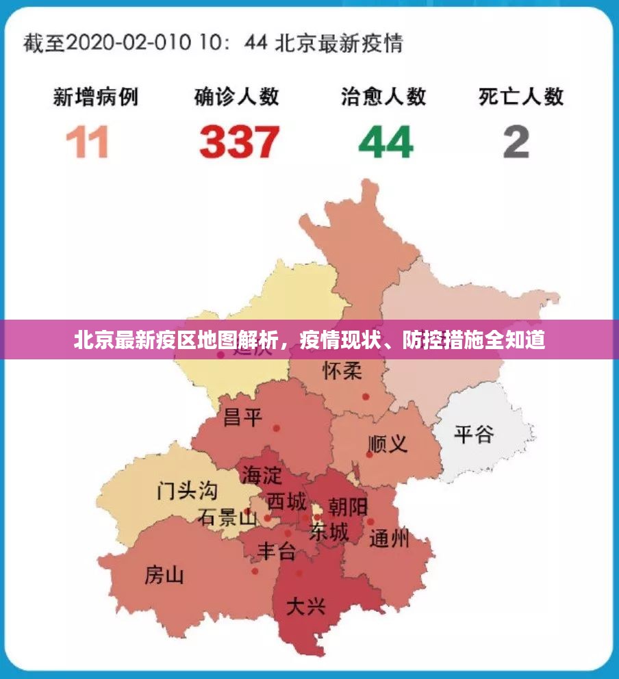 北京重疫区是哪个区？疫情形势与防控措施解析