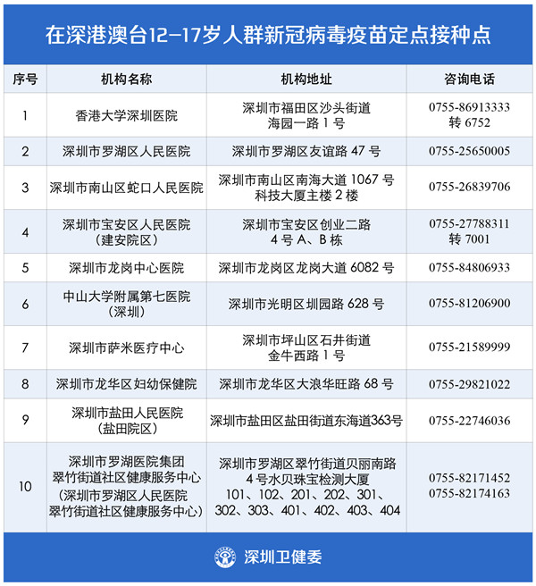 北京港澳台居民疫苗接种指南，政策解读与实施进展