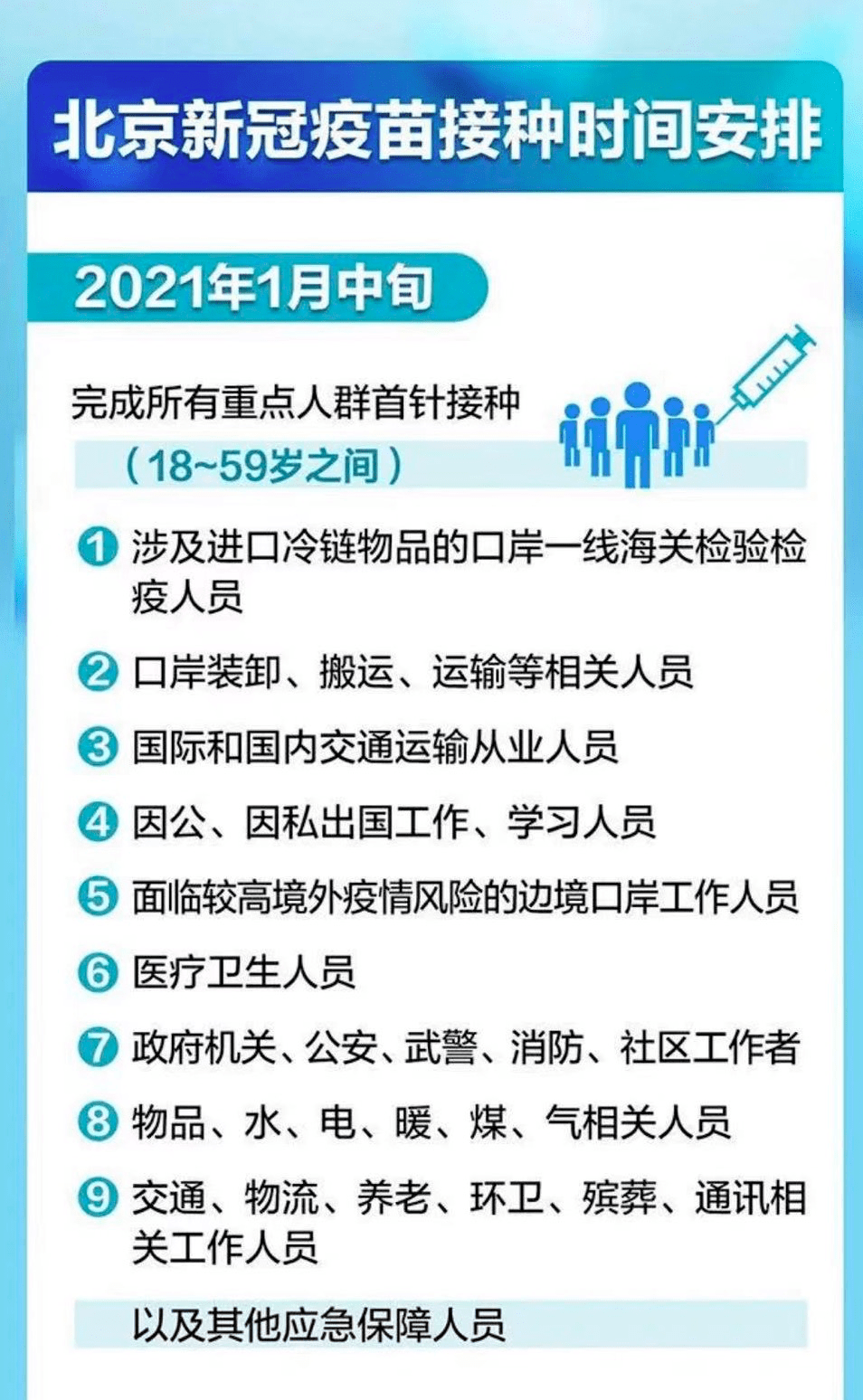 北京接种的是什么疫苗？全面解析北京市新冠疫苗接种情况