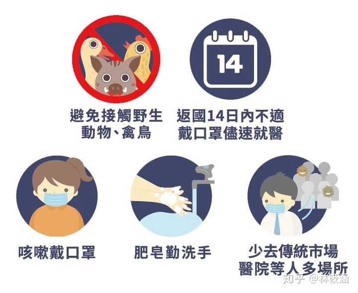 台北肺炎疫情最新消息，防控措施与市民应对指南