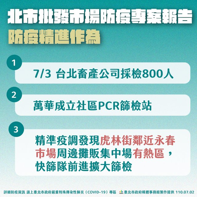 台北肺炎疫情最新消息，防控措施与市民应对指南