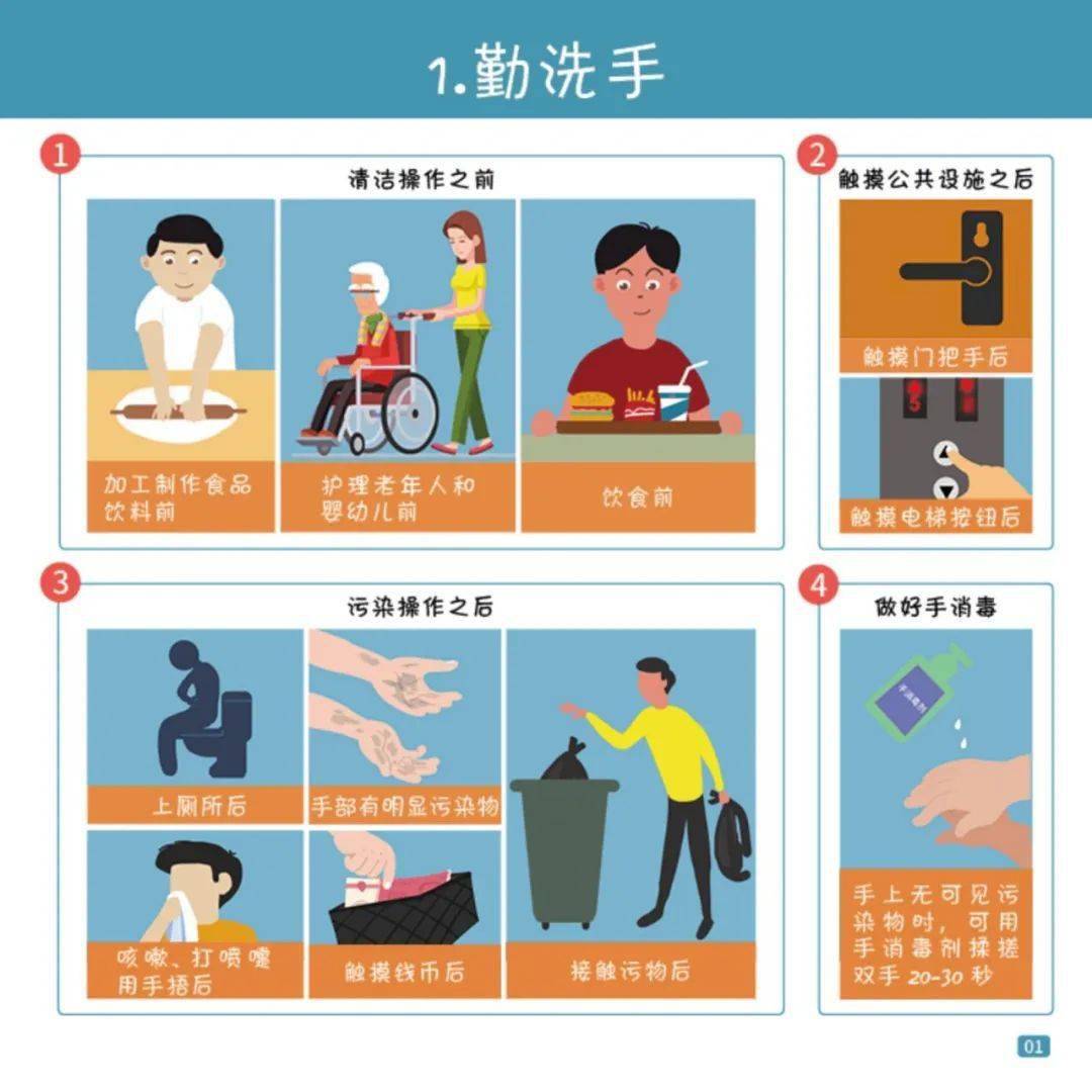 疫情下的双城记，北京与台北的防疫对比与思考