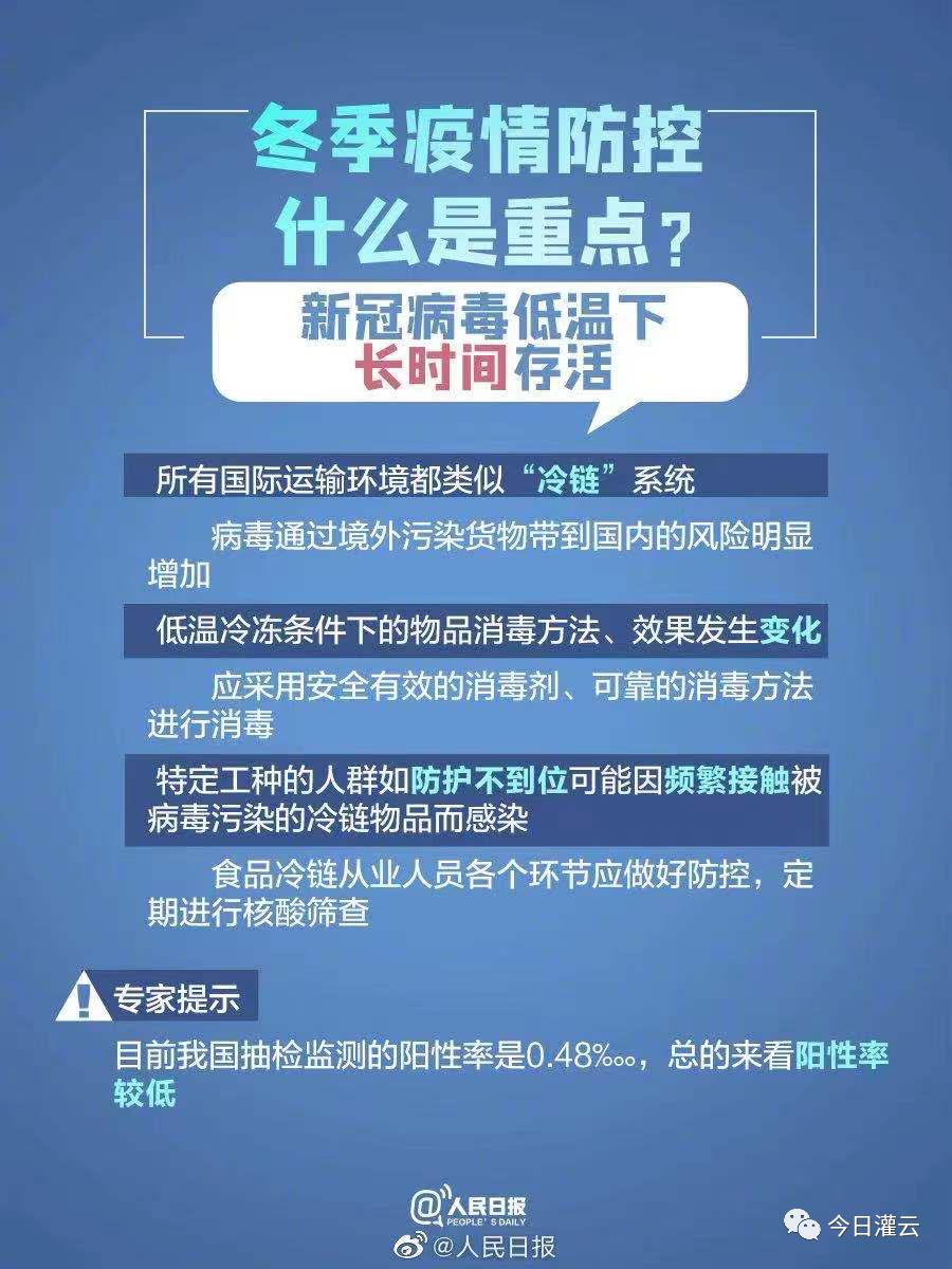 南宁疫情状况如何？最新防控措施与市民生活指南