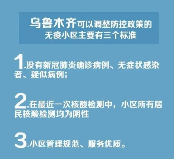 乌鲁木齐最新疫情管控通知解读，科学防控与民生保障并重