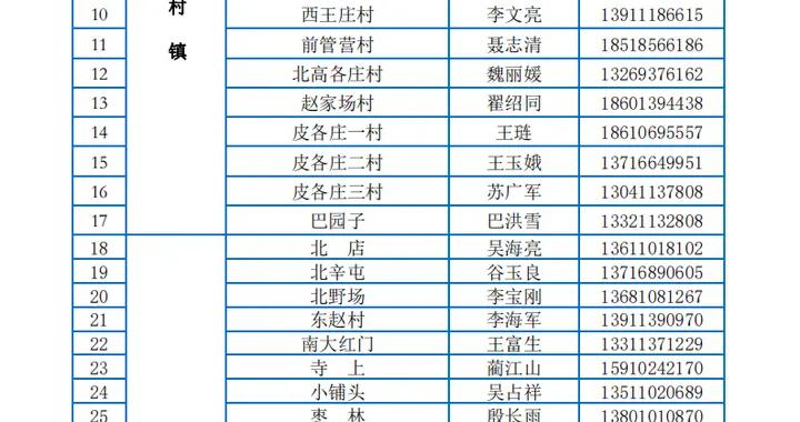 北京村委会电话查询指南，如何快速获取村委会联系方式