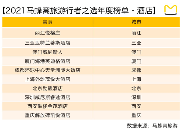 北京至贵阳疫情下的交通管制与防控策略分析