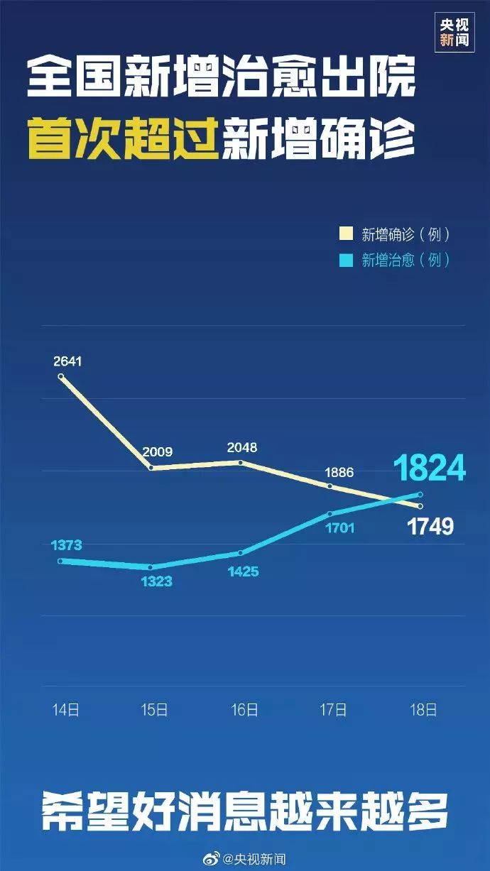 疫情双城记，北京防控升级与沈阳最新动态深度解析