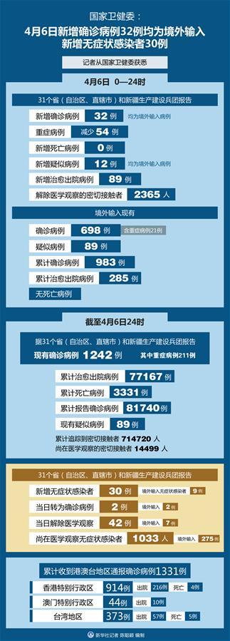 香港抵京病例激增，疫情防控新挑战与应对策略