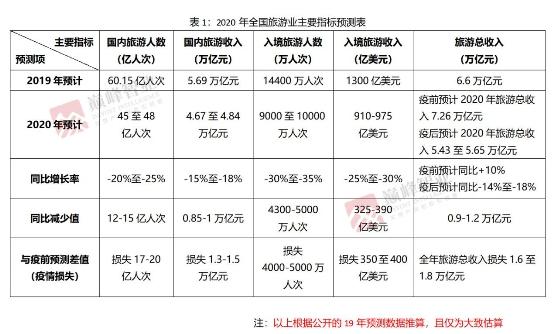 疫情双城记，北京防控升级与贵州省最新动态深度解析
