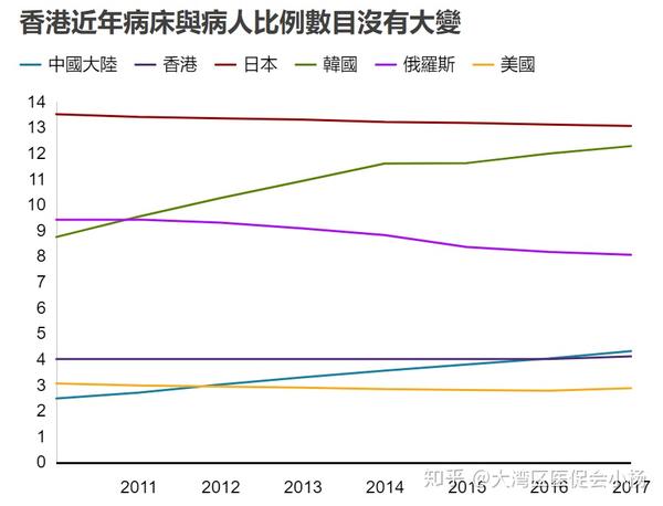 香港特区疫情最新数据与台北新闻动态，两地防疫现状与社会影响分析