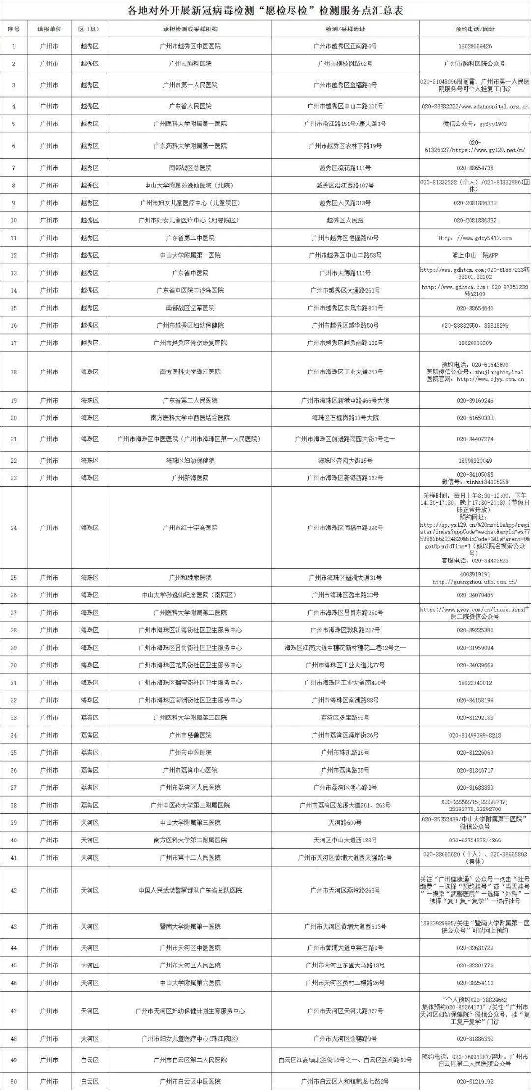 北京进海南防控要求详解，政策解读与出行指南