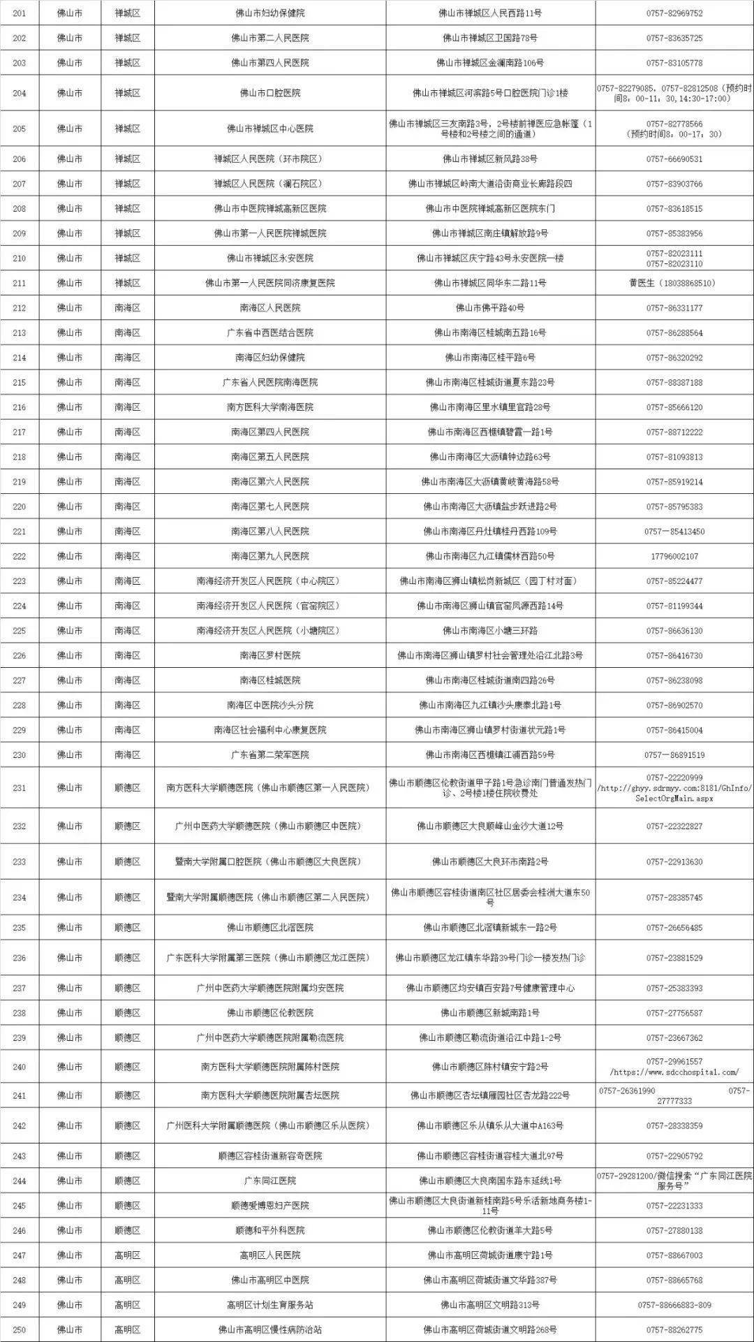 北京进海南防控要求详解，政策解读与出行指南