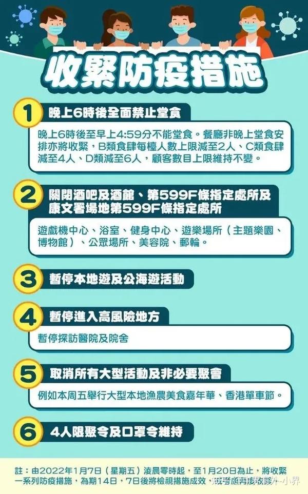 香港新增疫情通报，防控措施升级与市民应对指南