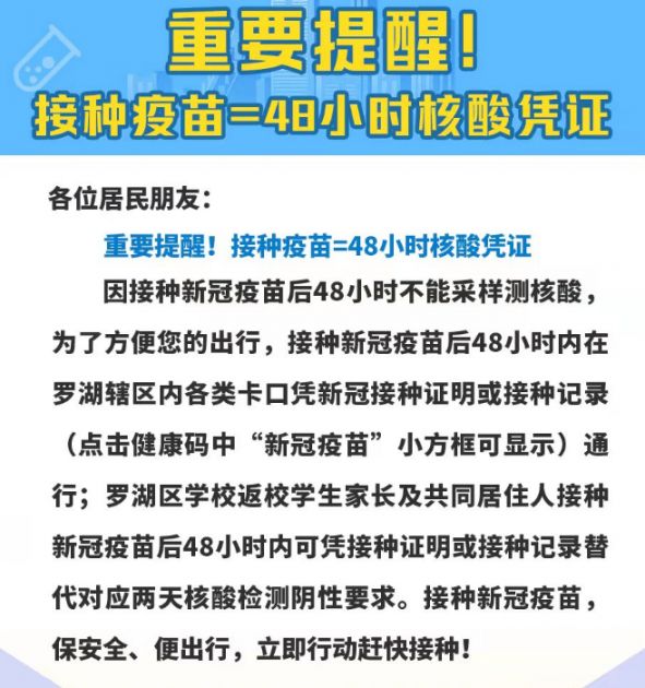 香港疫情最新情况4月15日，防控措施调整、疫苗接种进展与未来挑战