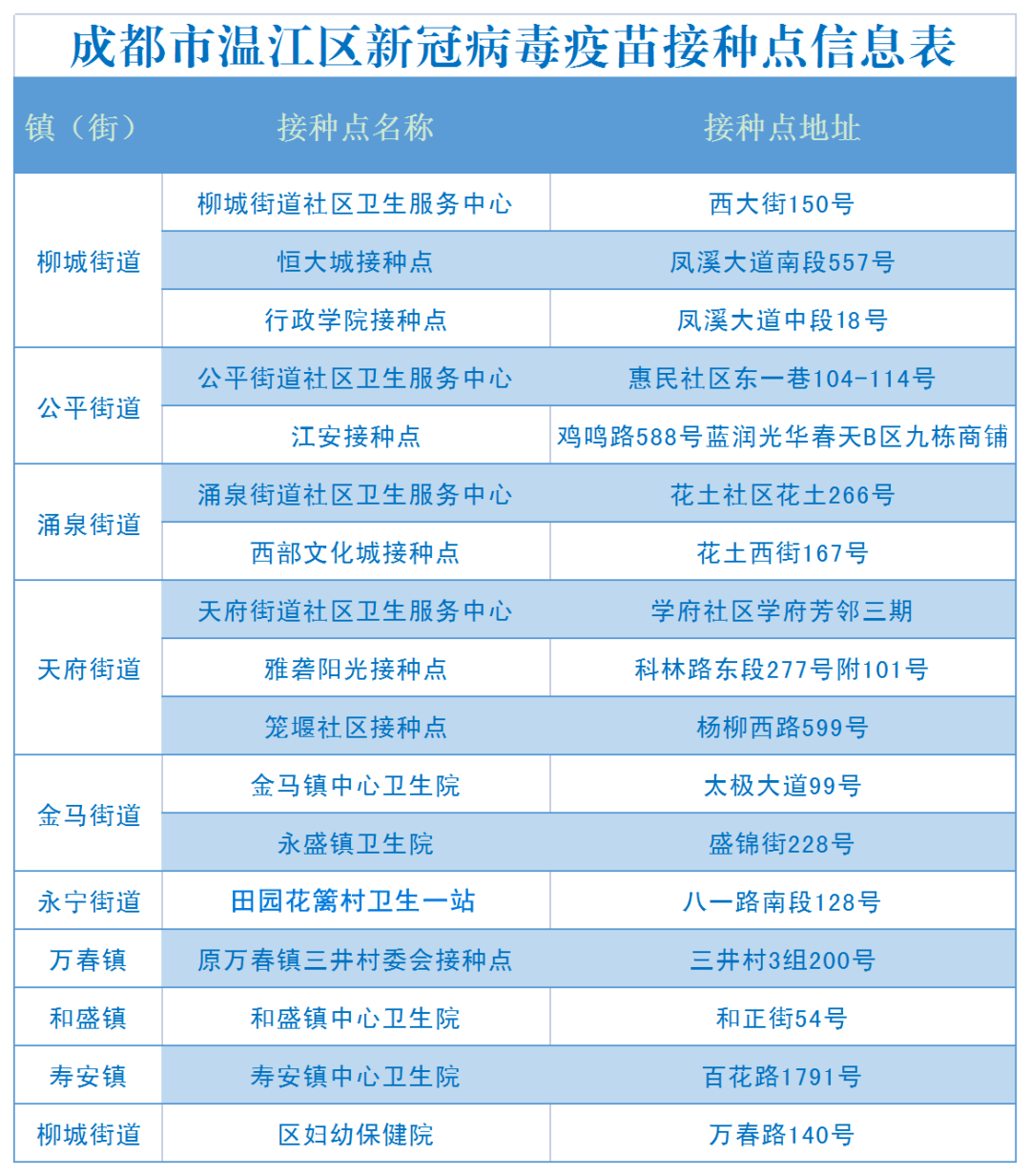 香港疫情最新情况报告，防控措施、疫苗接种与未来展望