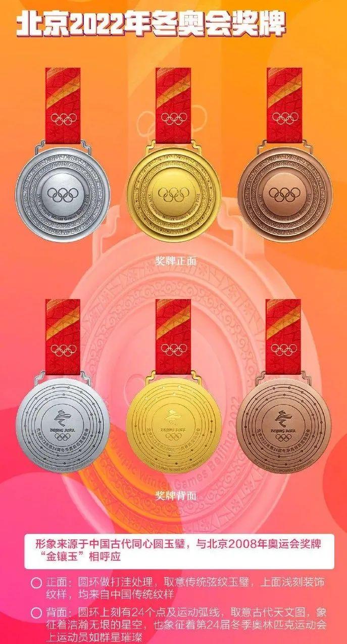 新冠疫苗，北京产与上海产，哪个更好？