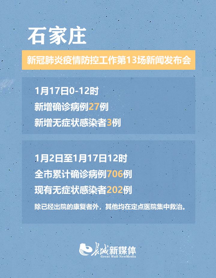 石家庄打疫苗了吗？全面解析石家庄新冠疫苗接种情况
