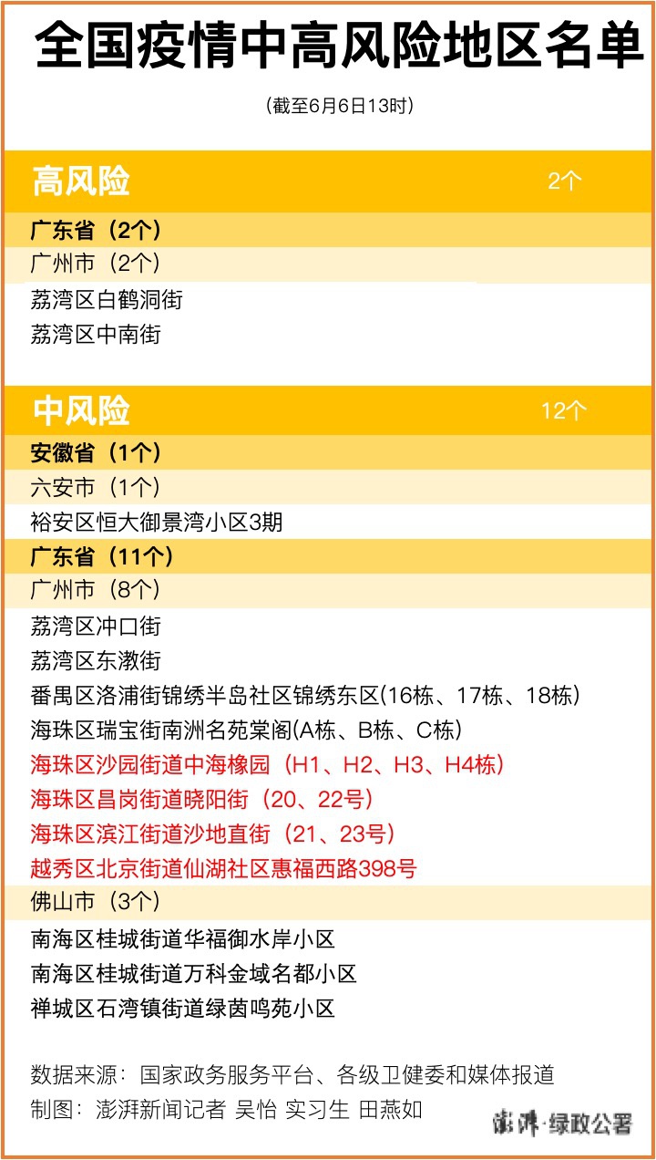 香港最新疫情确诊病例激增，防控措施升级与市民应对指南