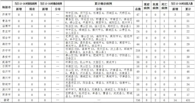 香港最新疫情确诊病例激增，防控措施升级与市民应对指南