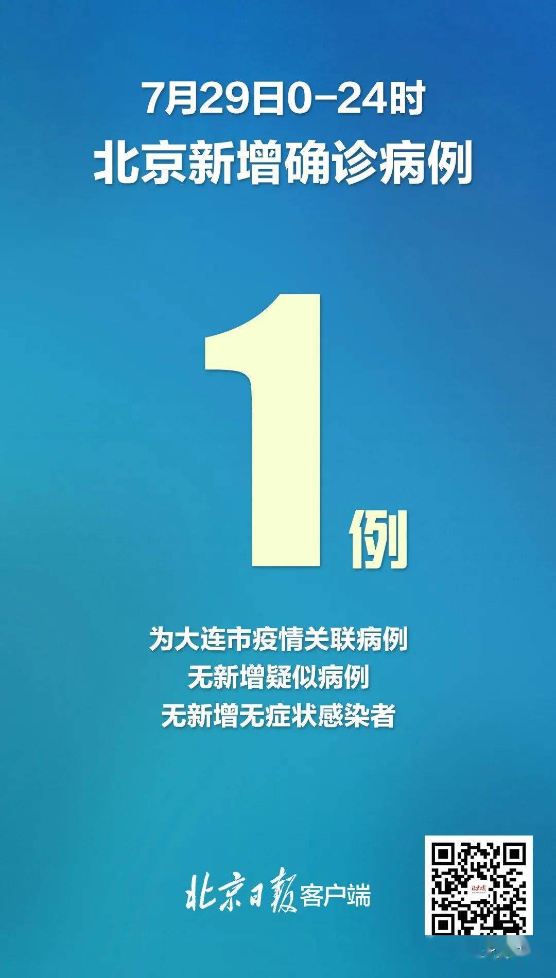 辽宁确诊病例曾2次停留北京，引发跨省疫情防控关注