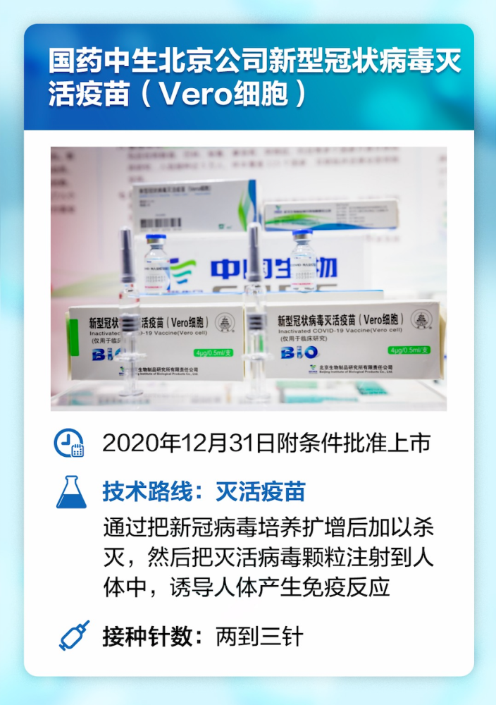 北京接种的新冠疫苗种类及接种指南