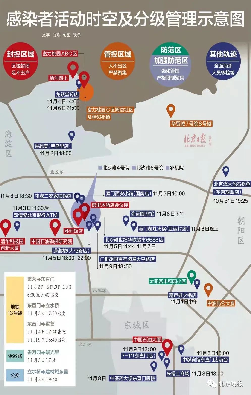 北京河北疫情地图，区域联防联控下的挑战与应对