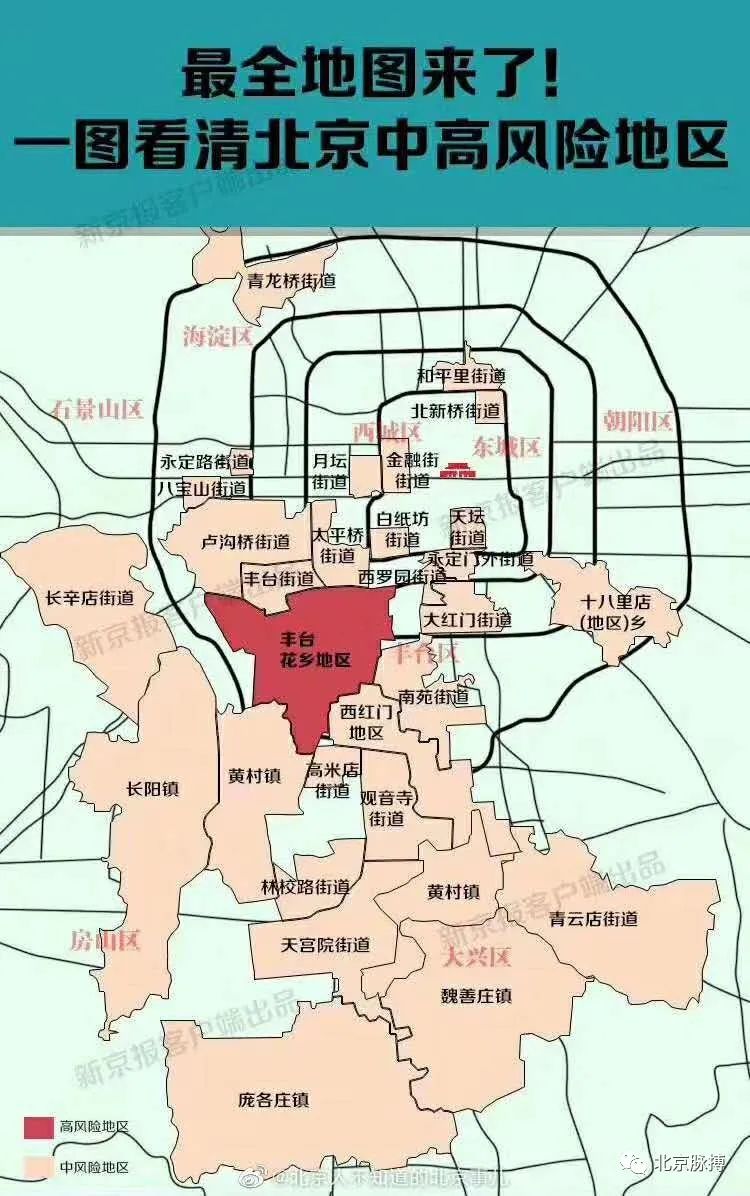北京河北疫情地图，区域联防联控下的挑战与应对