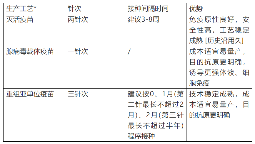 北京和成都的疫苗可以混打吗？全面解析新冠疫苗混打政策与注意事项