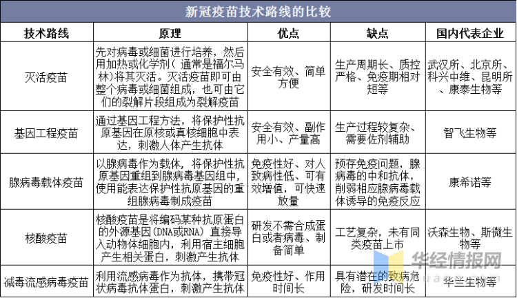 北京疫苗接种情况全面解析，现状、成效与未来展望
