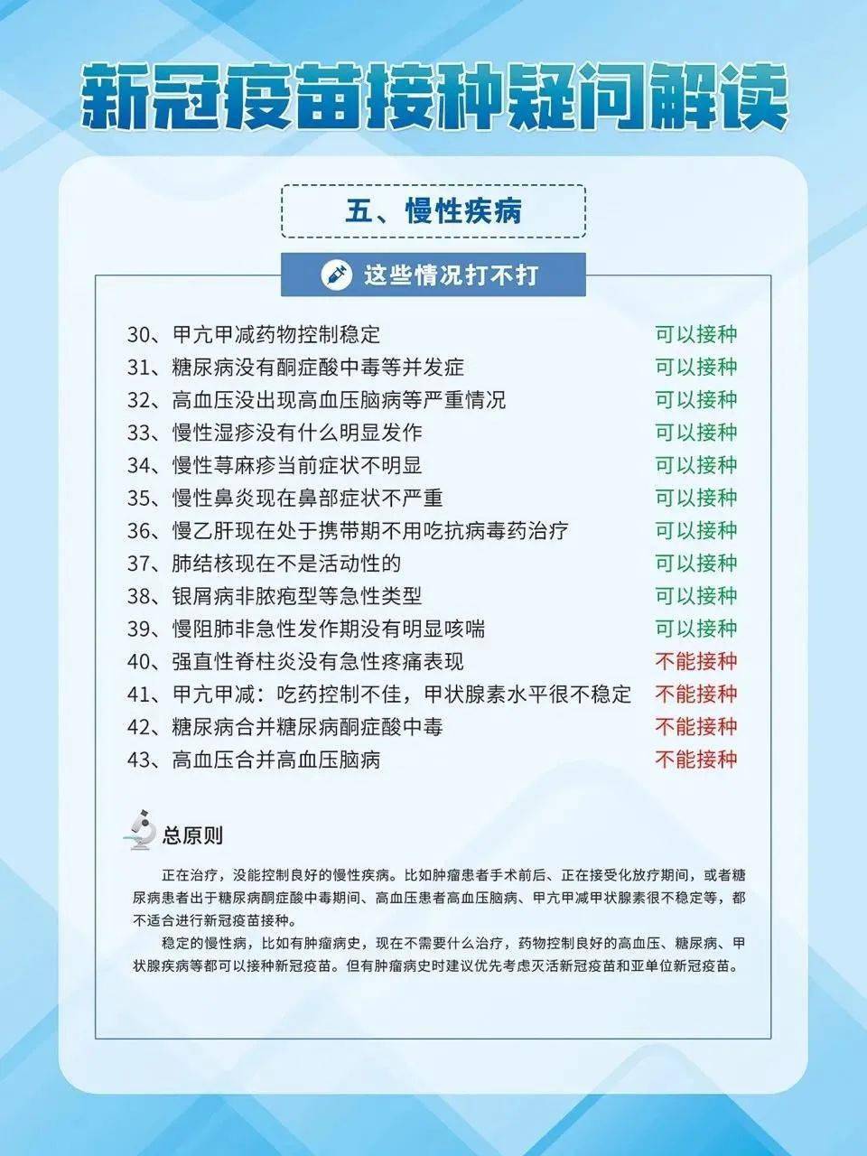 北京与外地打疫苗有区别吗？全面解析疫苗接种政策差异