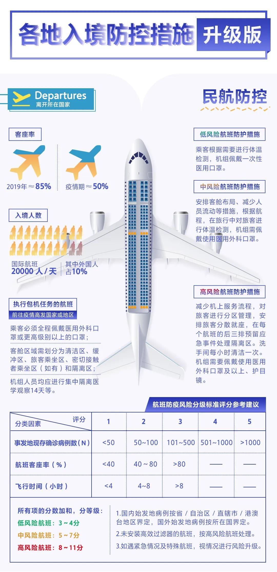 香港疫情最新消息，单日确诊19例，防控措施再引关注