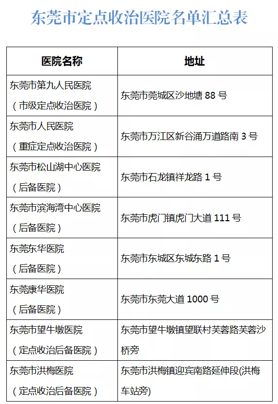 香港疫情最新情况，本地新增病例持续波动，防控措施再引关注
