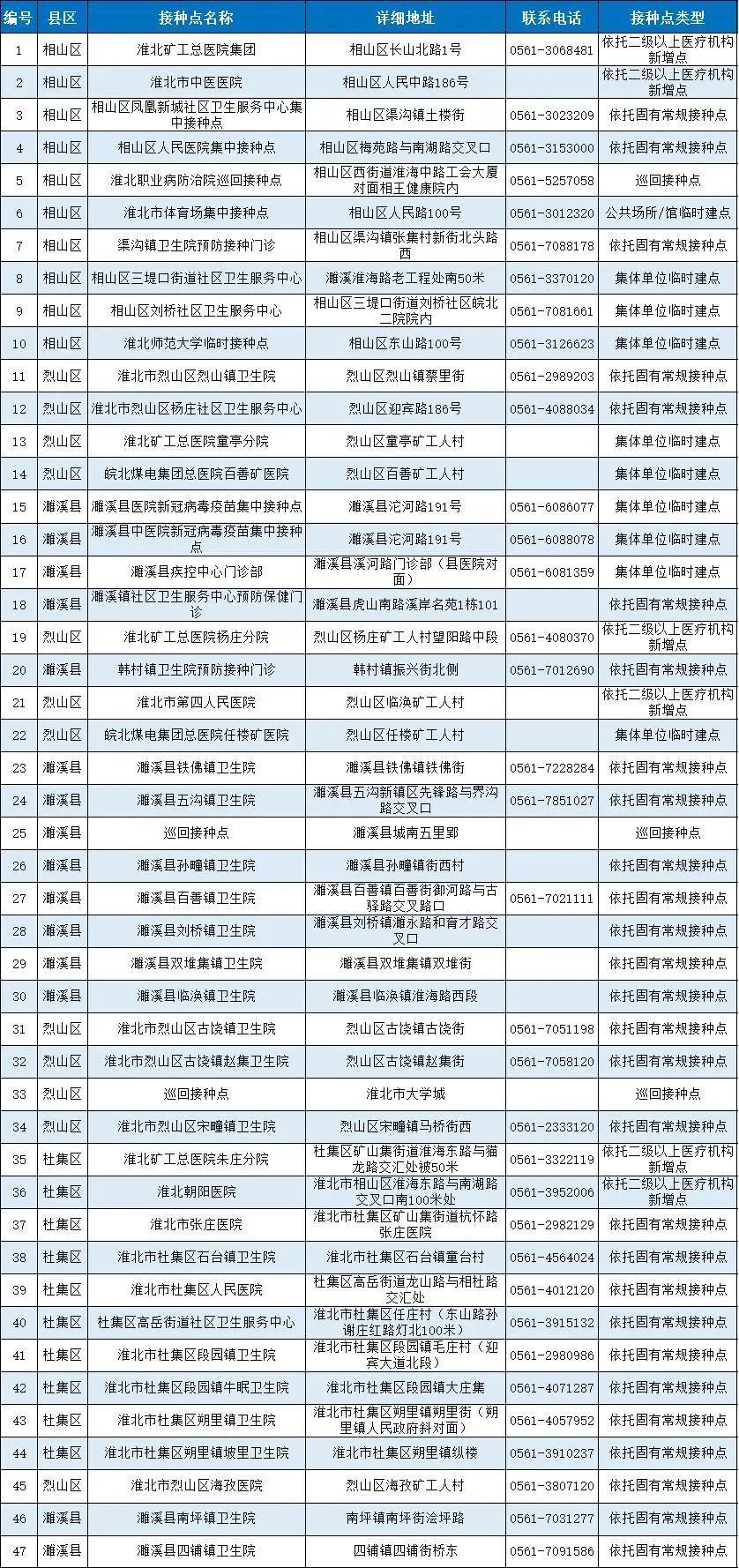 北京疫苗和安徽混打了怎么办？专家解读混打疫苗的安全性及应对措施