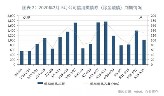 香港疫情最新情况及防控政策解析，现状、挑战与未来展望