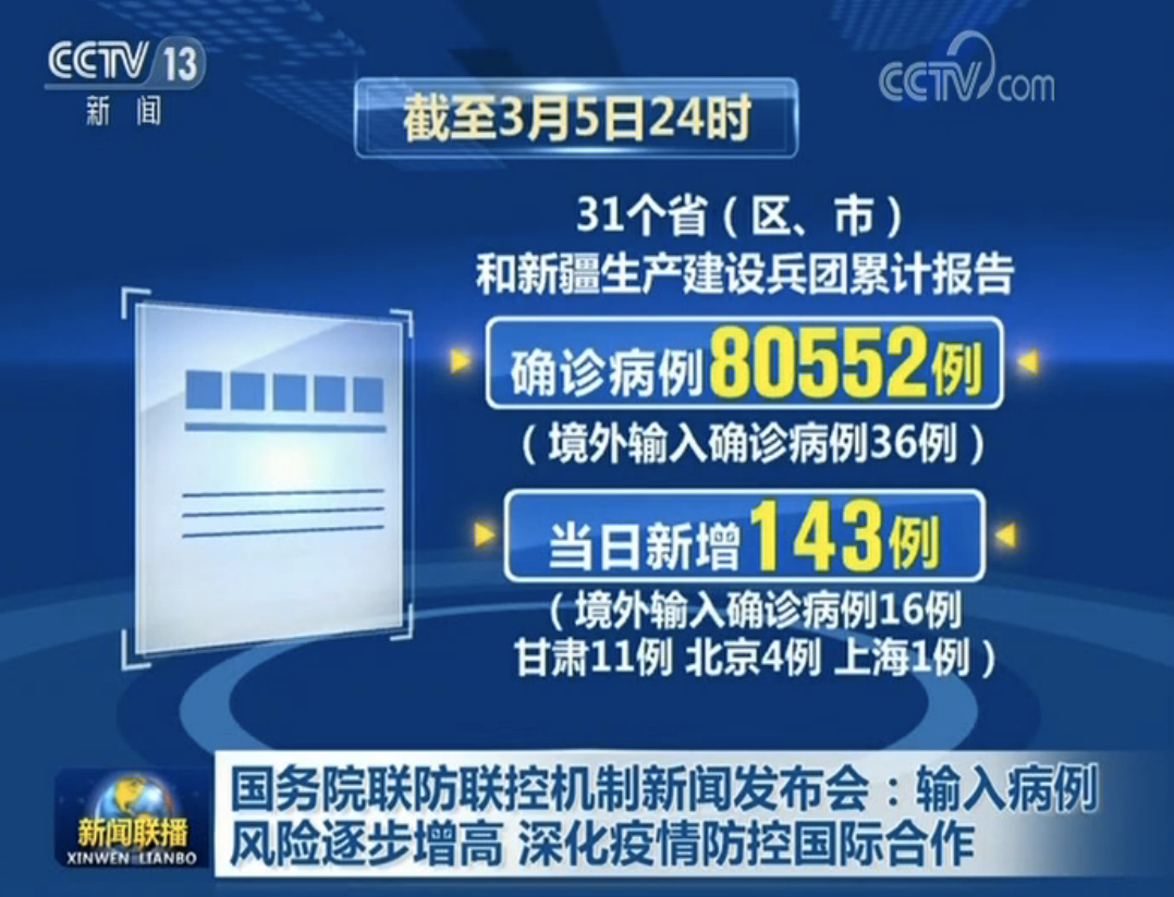 西宁对北京疫情防控要求的响应与协作，区域联防联控的实践与思考