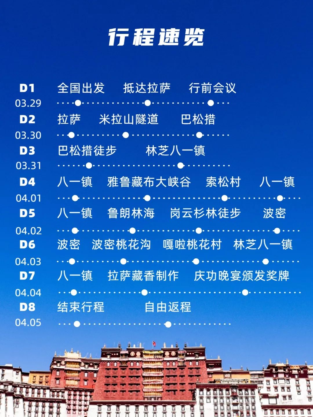 拉萨现在什么时间？探索西藏的时区与生活节奏