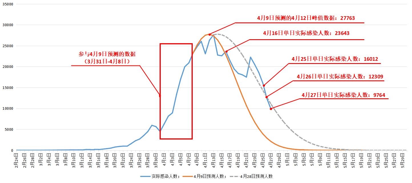 沈阳疫情何时能解封？全面分析与展望