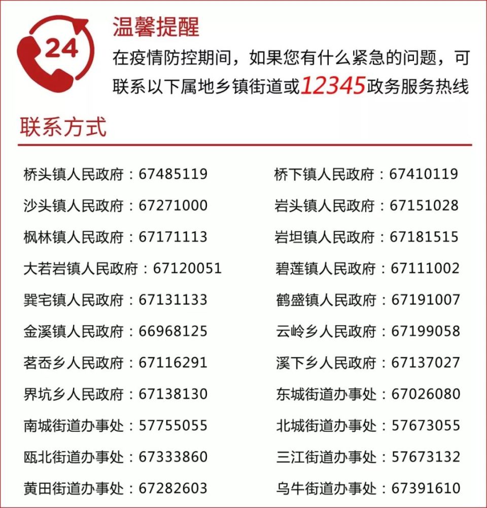 北京何时解封？疫情管控与解封前景分析