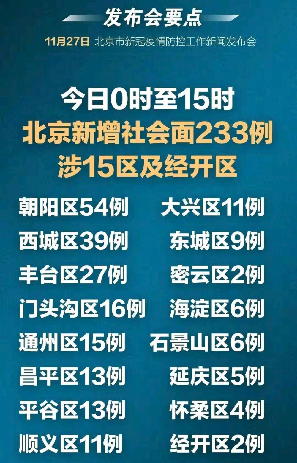 北京新冠疫情解禁时间表，政策走向与市民期待