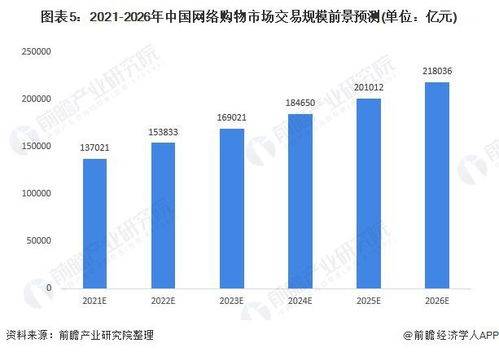 香港何时解封？疫情发展与通关前景分析