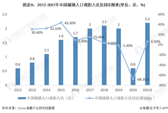 香港何时解封？疫情发展与通关前景分析